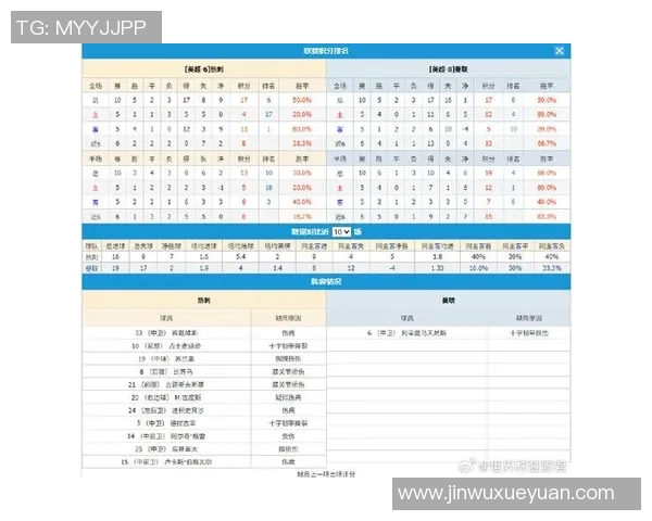 林茨对热刺比赛前瞻与胜负预测分析及双方近期状态评估